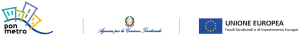 loghi ponmetro